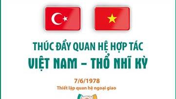 Kỷ niệm 45 năm quan hệ Việt Nam-Thổ Nhĩ Kỳ (7/6/1978-7/6/2023)