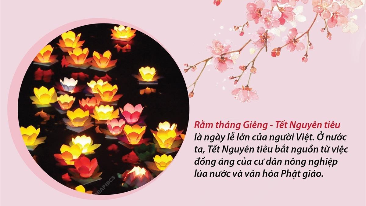 Rằm tháng Giêng trong dòng chảy văn hóa Việt