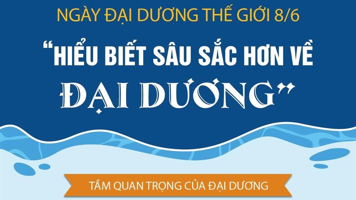 Ngày Đại dương thế giới 2024: Hiểu biết sâu sắc hơn về đại dương