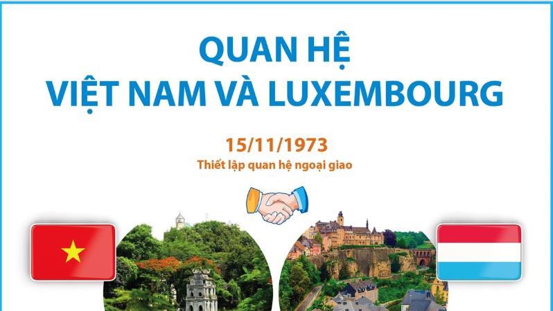 Thủ tướng Phan Văn Khải thăm hữu nghị chính thức Đại Công quốc Luxembourg (24-25/9/2002)