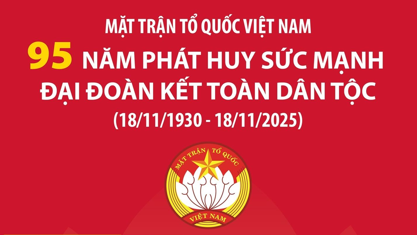 95 năm Mặt trận Tổ quốc Việt Nam (18/11/1930 - 18/11/2025)