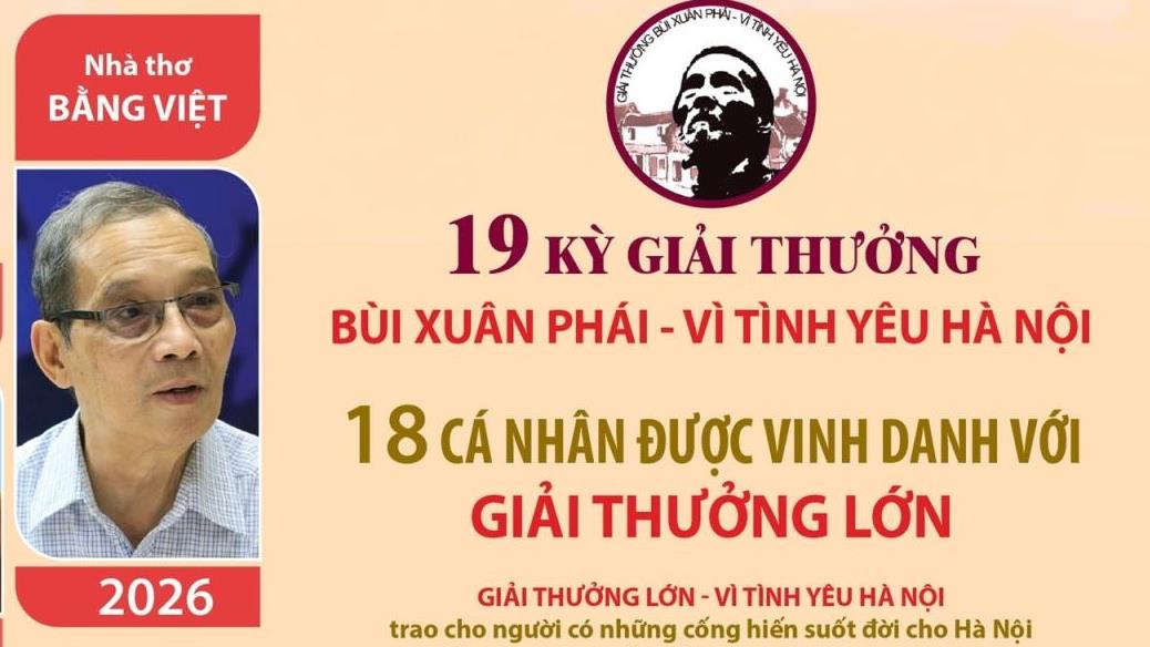 Giải thưởng Bùi Xuân Phái - Vì tình yêu Hà Nội: 18 cá nhân được vinh danh với Giải thưởng Lớn