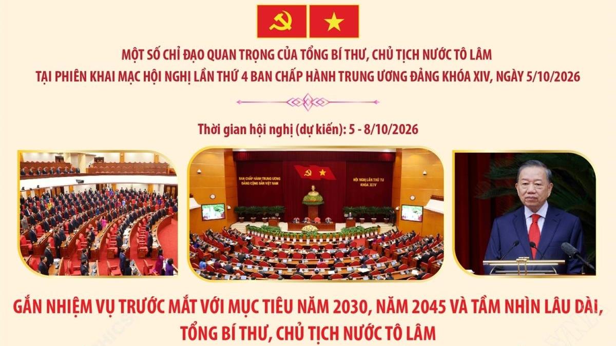 Tổng Bí thư, Chủ tịch nước Tô Lâm gợi mở 4 trọng tâm mà Hội nghị Trung ương 4 cần tập trung giải quyết