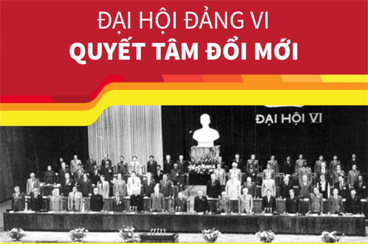 Đại hội Đảng lần thứ VI (15 - 18/12/1986)