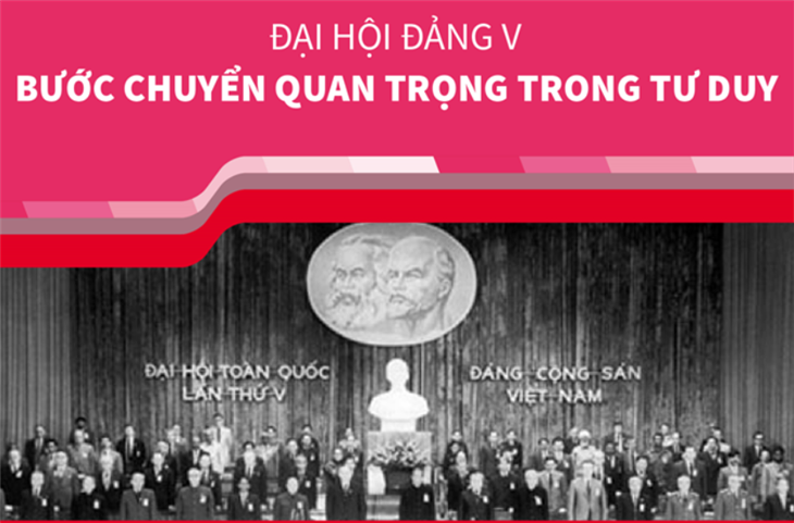 Đại hội Đảng lần thứ V (27 - 31/3/1982)