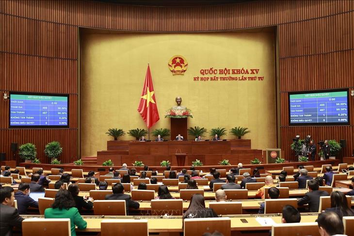 Kỳ họp bất thường lần thứ 4, Quốc hội khóa XV (2/3/2023)