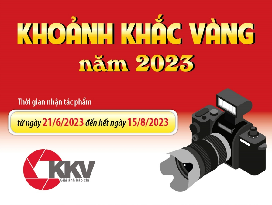 Giải ảnh báo chí Khoảnh Khắc Vàng lần thứ 6 (2023)