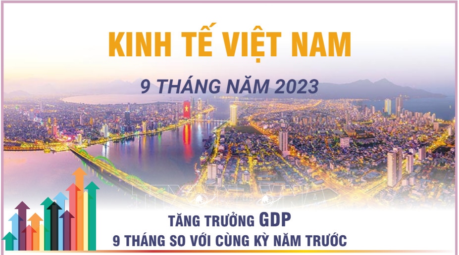 9 tháng năm 2023: Kinh tế vĩ mô tiếp tục được duy trì ổn định