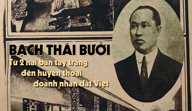 Bạch Thái Bưởi (1874-1932)