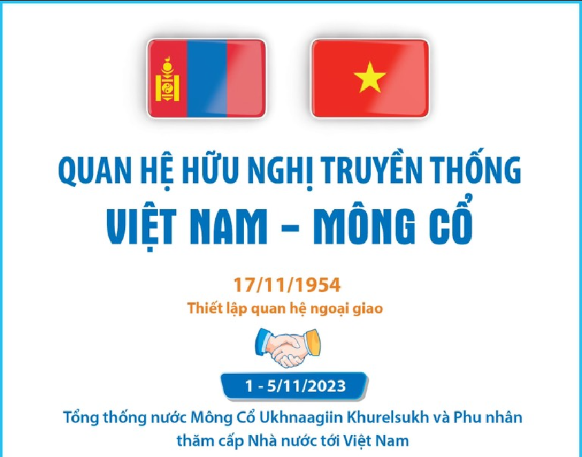 Củng cố và làm sâu sắc hơn quan hệ hữu nghị truyền thống Việt Nam-Mông Cổ