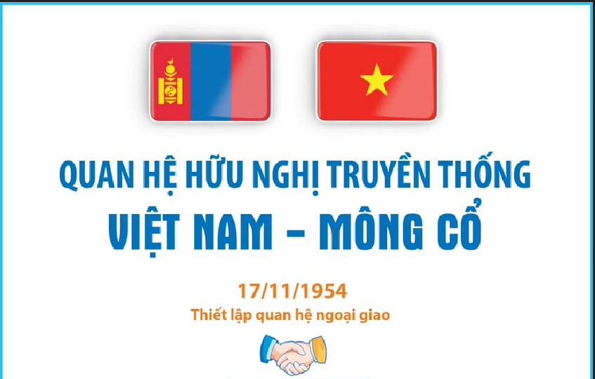 Quan hệ Việt Nam-Mông Cổ (17/11/1954)