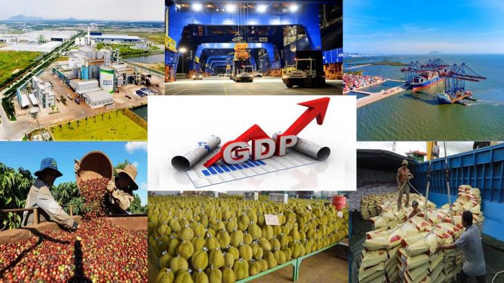 Kinh tế Việt Nam 2023
