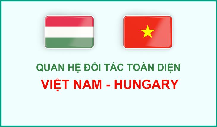 Quan hệ Đối tác toàn diện Việt Nam-Hungary