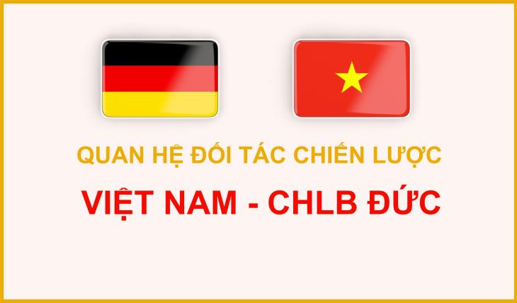 Quan hệ Đối tác chiến lược Việt Nam-Cộng hòa Liên bang Đức