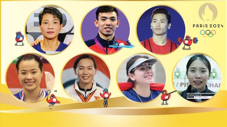 7 vé dự Olympic Paris 2024 của thể thao Việt Nam