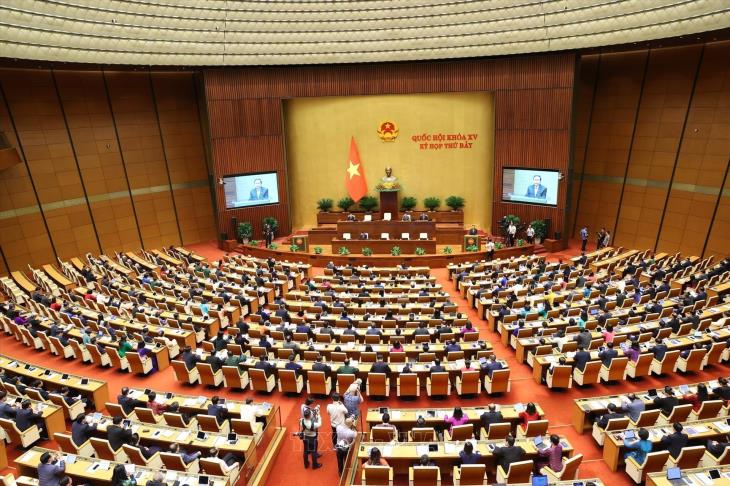 Kỳ họp thứ 7, Quốc hội khóa XV