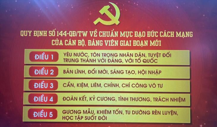 Quy định số 144-QĐ/TW ngày 9/5/2024 của Bộ Chính trị quy định chuẩn mực đạo đức cách mạng của cán bộ, đảng viên trong giai đoạn mới