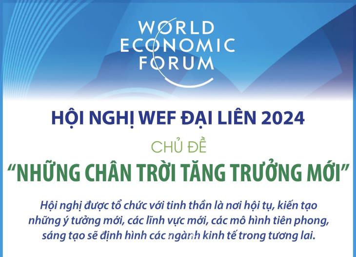 Thủ tướng Phạm Minh Chính tham dự WEF tại Đại Liên và làm việc tại Trung Quốc