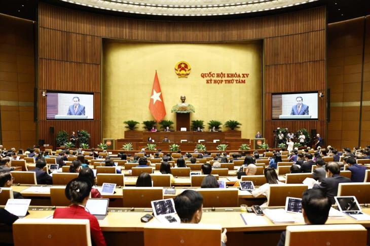 Kỳ họp thứ 8, Quốc hội khóa XV