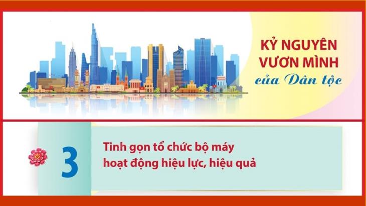 Tinh gọn tổ chức bộ máy hoạt động hiệu lực, hiệu quả