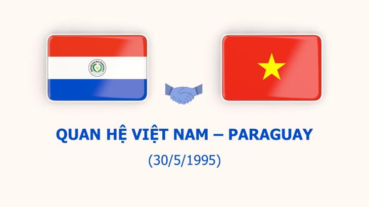 Quan hệ Việt Nam-Paraguay (30/5/1995)