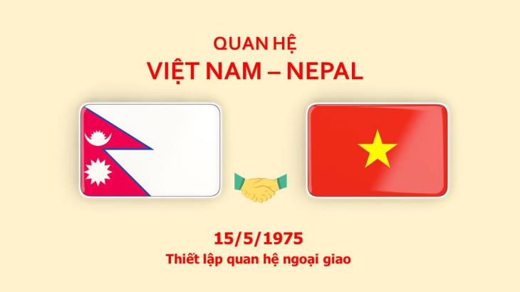 Quan hệ Việt Nam-Nepal (15/5/1975)