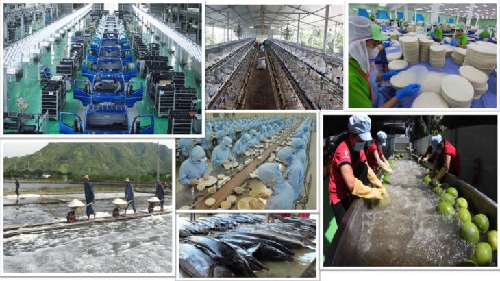 Nghị quyết số 68-NQ/TW của Bộ Chính trị về phát triển kinh tế tư nhân