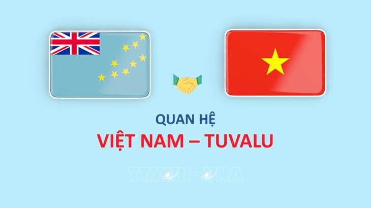 Quan hệ Việt Nam-Tuvalu (24/9/2025)