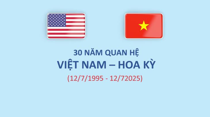 30 năm quan hệ ngoại giao Việt Nam-Hoa Kỳ (12/7/1995-12/7/2025)