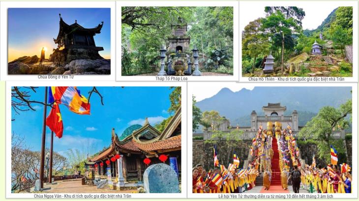 Quần thể di tích và danh thắng Yên Tử - Vĩnh Nghiêm - Côn Sơn - Kiếp Bạc là Di sản văn hóa thế giới