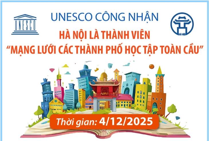  Hà Nội được công nhận là thành viên Mạng lưới các Thành phố học tập toàn cầu (4/12/2025)