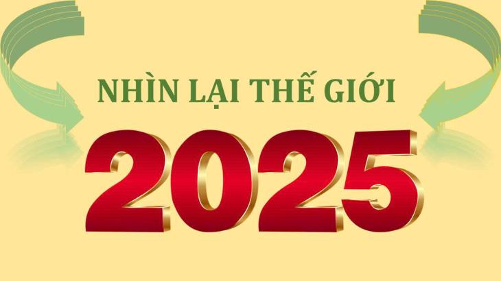 Nhìn lại Thế giới 2025