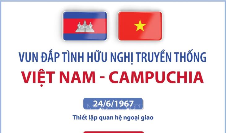 Quan hệ Việt Nam-Campuchia (24/6/1967)