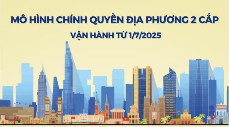 Một năm thực hiện mô hình chính quyền địa phương 2 cấp