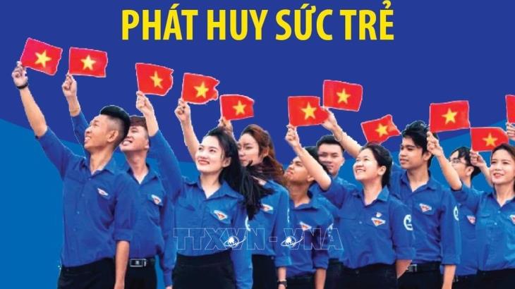 Thanh niên Việt Nam