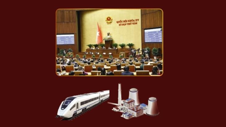 Thông qua chủ trương đầu tư, tái khởi động hai dự án quan trọng