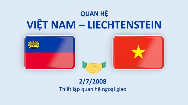 Quan hệ Việt Nam-Liechtenstein (2/7/2008)