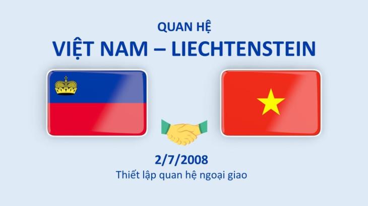 Thủ tướng Công quốc Liechtenstein Brigitte Haas thăm chính thức Việt Nam (17 - 19/10/2026)